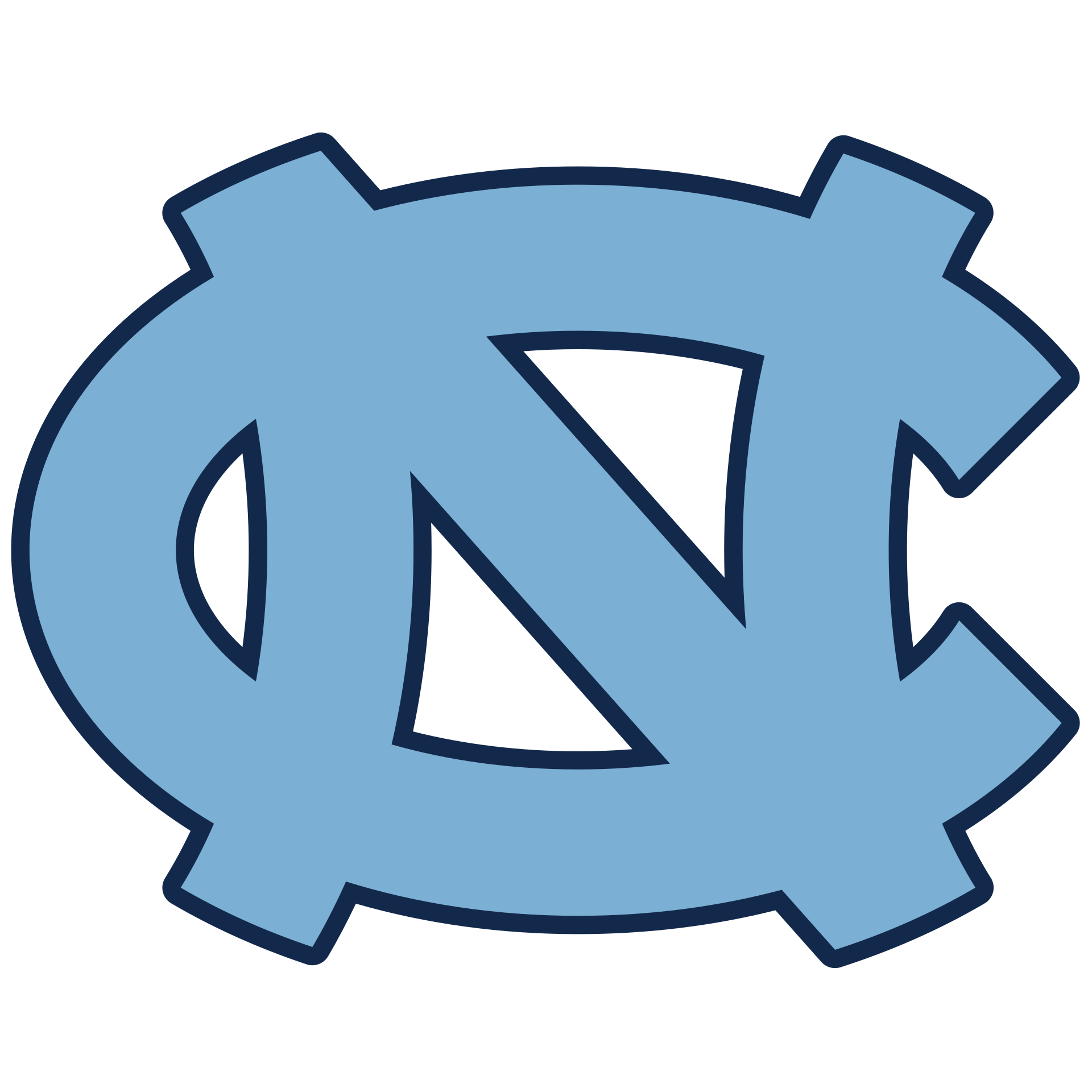 UNC Logo